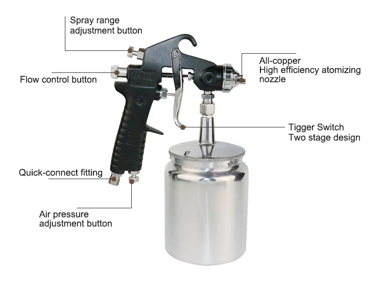 472 Spray Gun Paint Spray Gun Air Infection Spray Airbrush Lvlp Spray Gun